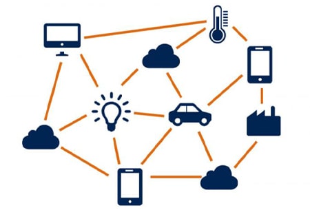 تاریخچه خانه هوشمند