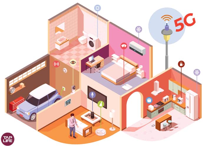 تاثیر شبکه 5G بر خانه هوشمند و گسترش نوآوری ها و فناوری ها
